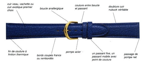 Bracelet montre cuir de haute qualité